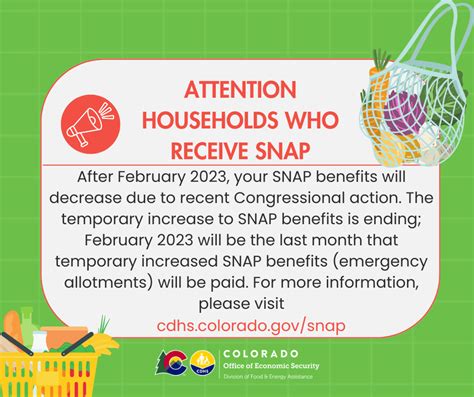 Colorado Snap Emergency Allotment Benefits To End In March Colorado