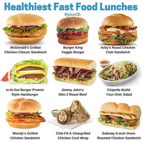 And read who i would add to the list… health.com's top 10 healthiest fast food list 10. Pin on Biggest loser