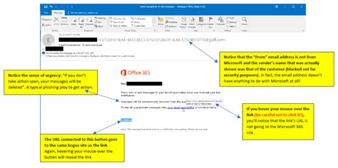 How To Identify A Phishing Email—an Example Xsolutions