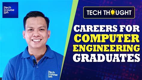 Careers For Computer Engineering Graduates Tech Thought Youtube