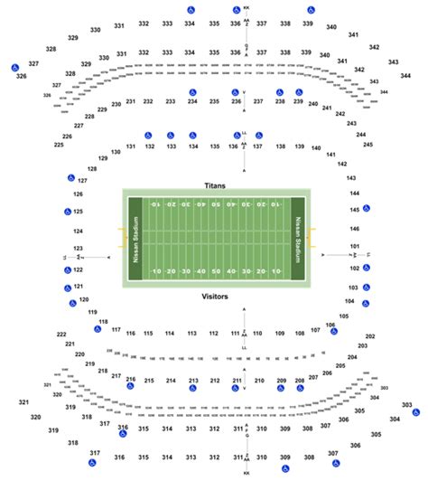 Jacksonville Jaguars Stadium Seating Chart