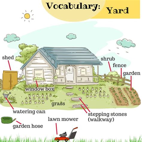 In The Garden Vocabulary ESLBuzz Learning English Vocabulary Learn English English Vocabulary