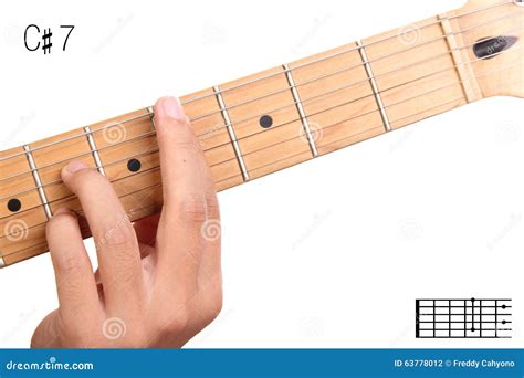 C Sharp Dominant Seventh Guitar Chord Tutorial Stock Photo Image