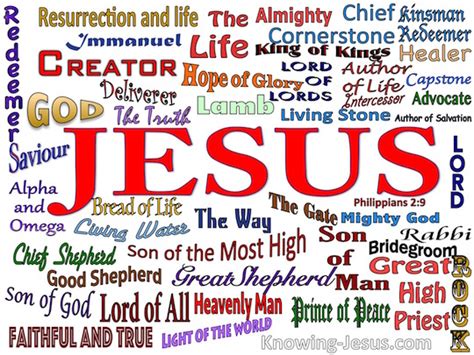 The Name Of Jesus