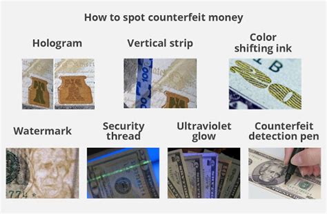 Look at both sides of each bill. How To Spot Counterfeit Money (and what to do when you receive it) | Housecall Pro