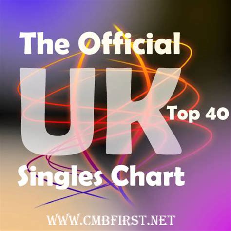 Uk Top Single Chart 2015 Cayveb