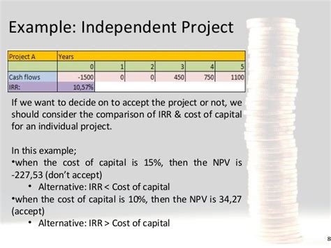 How To Calculate Npv Project Management Haiper