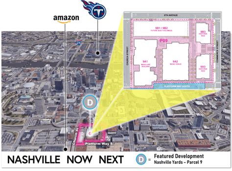 New Renderings Define Way Forward For Huge Mixed Use District