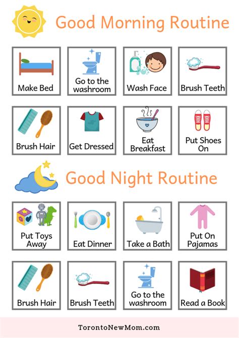 Morning And Evening Routines Chart For Free Download Chore Chart Kids