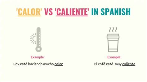 Hot In Spanish Caliente Vs Calor Tell Me In Spanish