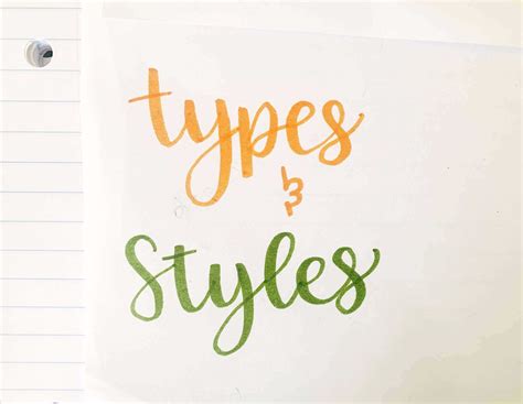 What Are The Different Calligraphy Styles And Types Ximena Lettering