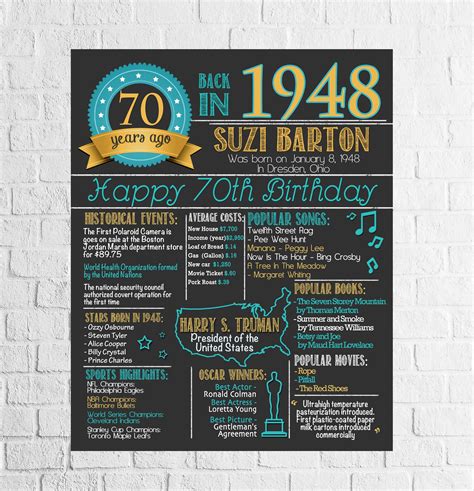 70th Birthday Poster 70th Birthday Chalkboard Poster 70