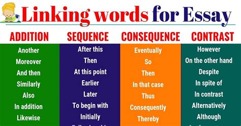 🔥 Linking Words For Summary Useful Linking Words For Writing Essays In