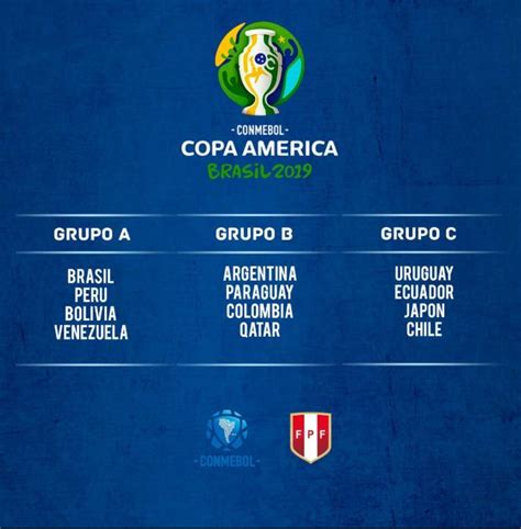 Find copa américa 2021 fixtures, tomorrow's matches and all of the current season's copa américa 2021 schedule. Fixture Copa América 2019 completo: calendario, horarios ...