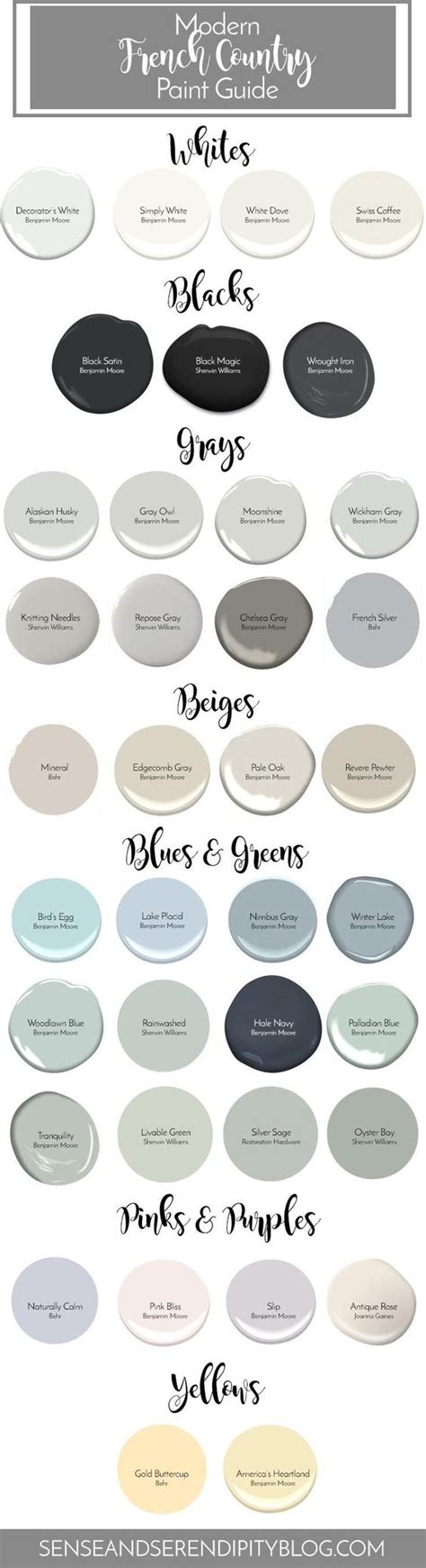 Introducing the new french country colours collection paint colors color palette bedroom refresh kathy kuo home bedrooms schemes scheme benjamin moore french country cottage with decor home bunch interior design ideas. Can you mix mid century design with French country styles for home decor? - Quora