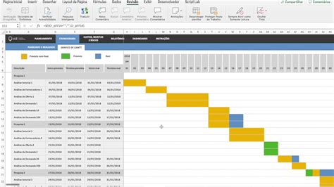 Planilha De Gerenciamento De Projetos Planilha Excel