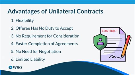 Unilateral Contract Overview How It Works Examples Wall Street Oasis
