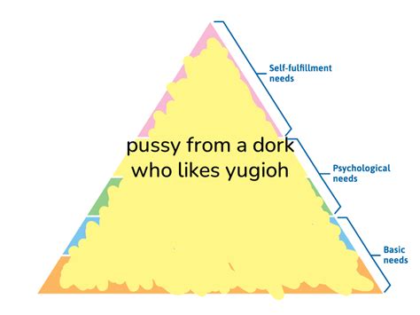 🔺hierarchy Of Needs🔺 On Twitter Pussy From A Dork Who Likes Yugioh 3byd9hamfa