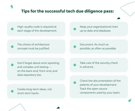 Technical Due Diligence Meaning Process And Checklist Djangostars