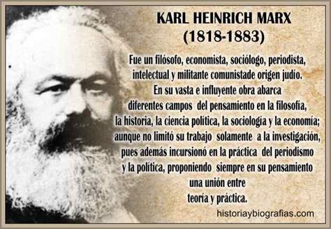 Karl Marx Breve Biografia Y Su Contexto Historico Timeline Timetoast Images