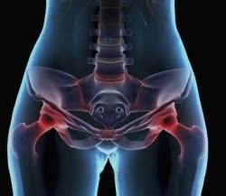 The muscles of the hip and thigh keep your hip joints strong and mighty, allowing for a wide range of hip movements. Hip Flexor Release