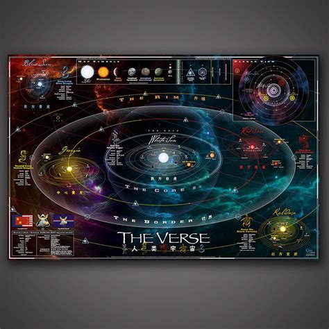 Complete And Official Map Of The Verse Firefly Serenity Serenity