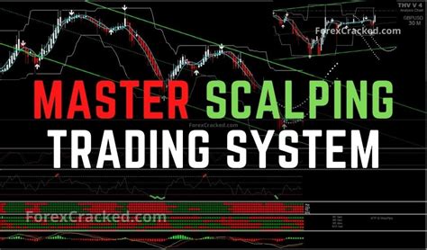 Master Scalping Trading System Mt4 Free Download Forexcracked