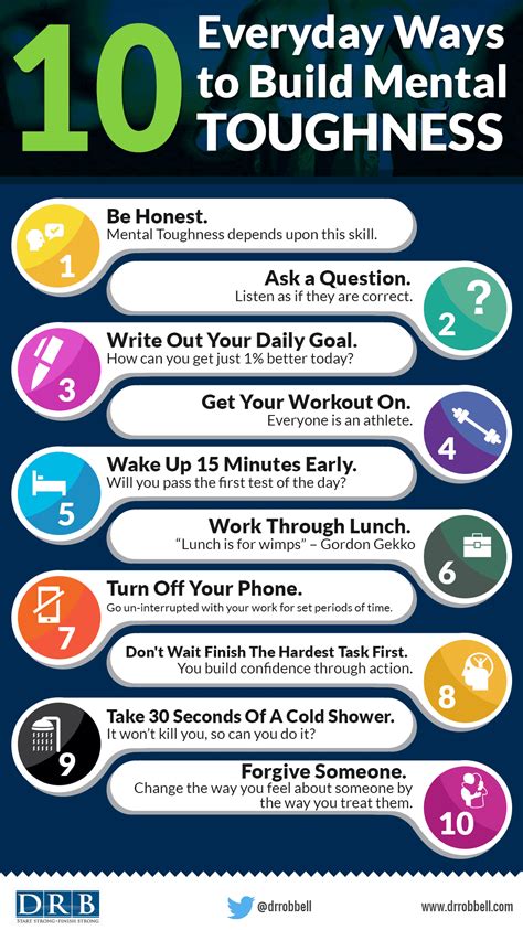 Infographic 10 Everyday Ways To Build Mental Toughness