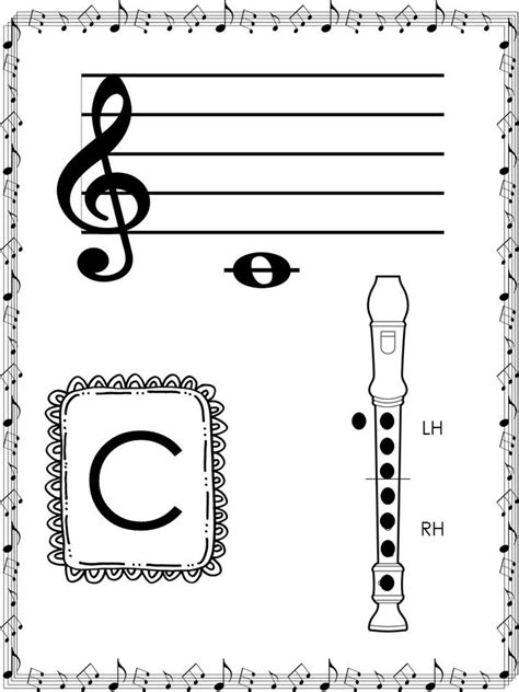 30 Soprano Recorder Fingering Charts Baroque Style Music Composition