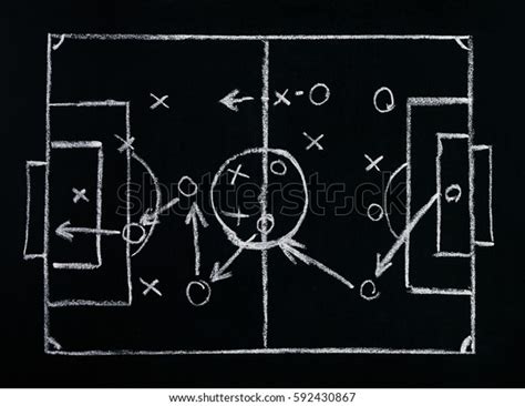 Football Soccer Game Strategy Plan On Stock Photo Edit Now 592430867