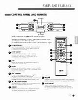 Lg Air Conditioner Installation Manual Images