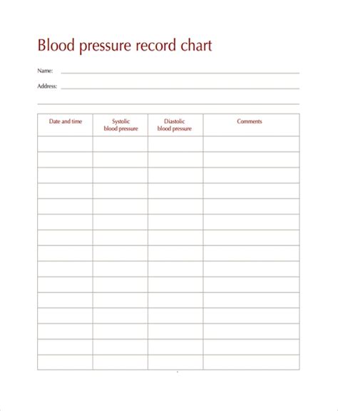 Blood Pressure Chart Templates Sample Templates