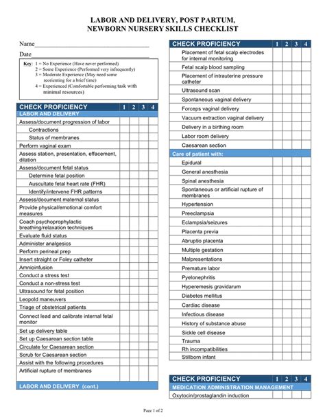 Newborn Checklist Download Free Documents For Pdf Word And Excel