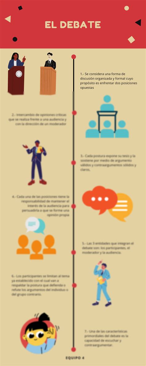 Solution Infografia De El Debate Studypool