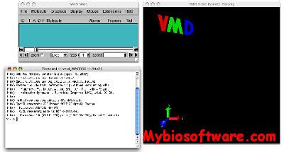 Vmd is designed for modeling, visualization, and analysis of biological systems such as proteins, nucleic acids, lipid bilayer assemblies, etc. VMD 1.9.4 - Molecular Graphics Viewer - My Biosoftware ...