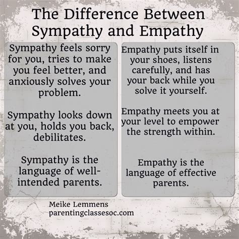 There are hundreds of people that do not understand the difference between these two. Sympathy V Empathy