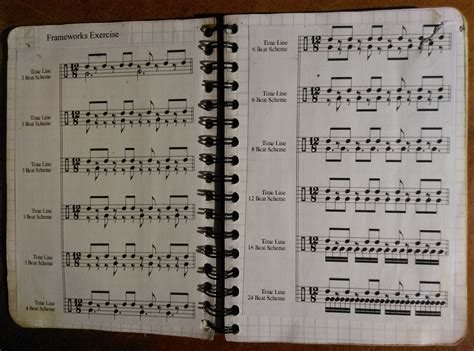 How To Master Jazz Guitar Comping Rhythms Page 2