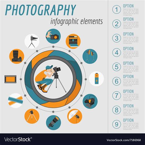 Digital Photography Careers What Are Your Options The Love Of
