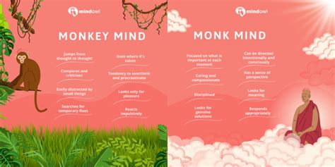 Why Monkey Mind Is Worse Than You Think— And What To Do About It