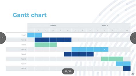 20 Best Free Powerpoint Ppt Schedule Planner Templates For 2022