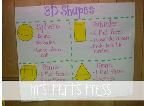 3d Shapes Freebie Primary Press