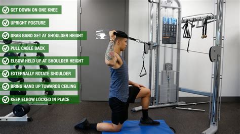 Top 3 Rotator Cuff Exercises Fix Your Shoulder Pain