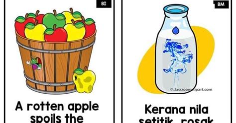 Yang dikejar tidak dapat, yang dikendong berciciran. 20 Peribahasa Melayu Vs Peribahasa English Yang Serupa ...