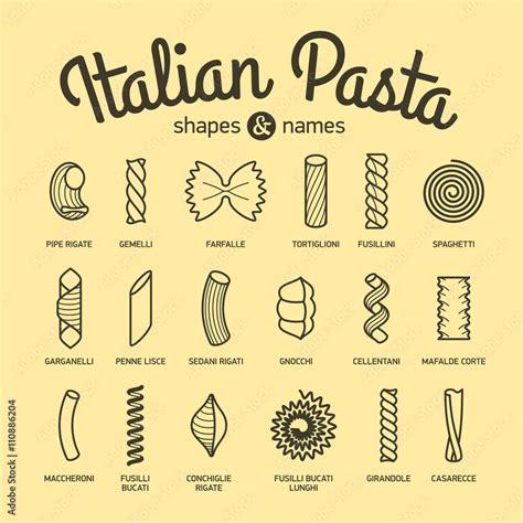 Italian Pasta Shapes And Names Collection Part 1 Stock Vector