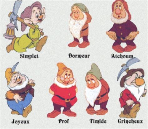 The Names Of The Seven Dwarves In French Dwarfs Seven Dwarfs