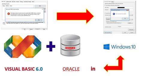 Solved Adodc Connection In Visual Basic 60 With Oracle Database