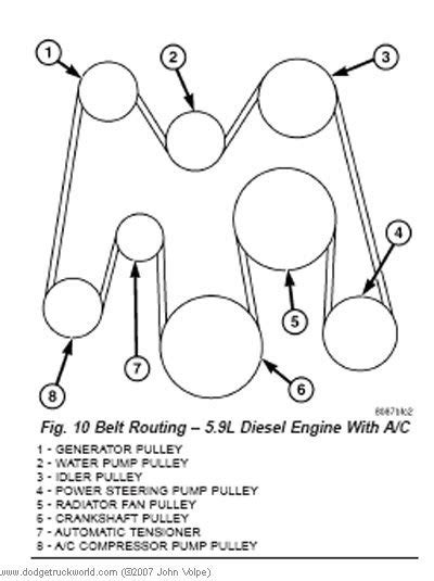 59 Cummins Belt Diagram