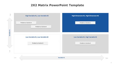 2x2 Matrix Powerpoint Template Slide Ocean