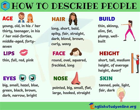 Describe Physical Appearance Adjectives To Describe People Descriptive Words For People
