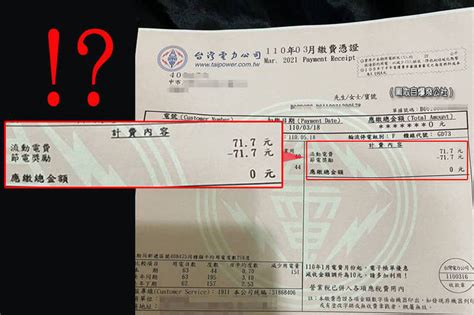 1 台電停電分組輪流限電，怎麼從電費單看停電組別？ 我家會停電嗎？ 2 哪種顏色對汽車折舊率影響最大？ 這份榜單帶來答案. 租屋族「挑戰極限用電量」 家人看到電費單嚇傻了 - 蒐奇 - 自由時報電子報